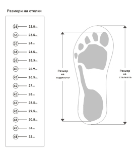 Защитни работни обувки S1 SICILIA Hi S1 , Тъмносиньо 510100 Pallstar