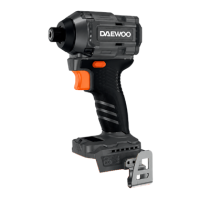 Акумулаторен ударен винтоверт , 20 V, 230 Nm, DAEWOO U-FORCE DALIDBL230-1